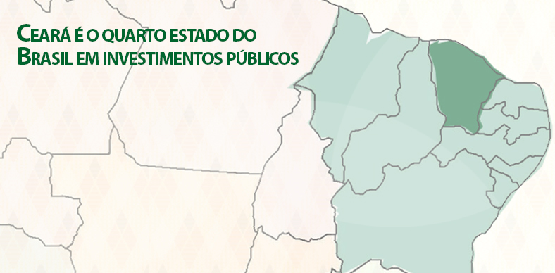 Ceará é o quarto estado do Brasil com maior investimento público