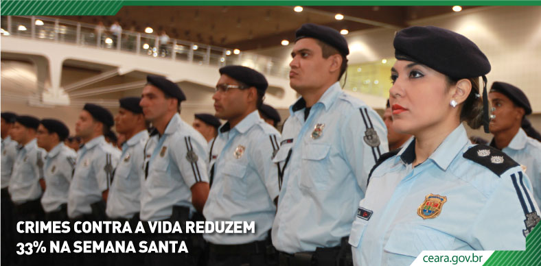 Crimes contra a vida reduzem 33,3% na Semana Santa