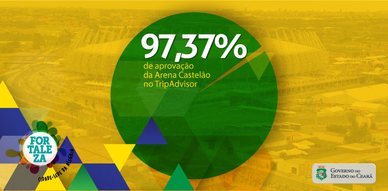 Números comprovam sucesso da Copa em Fortaleza