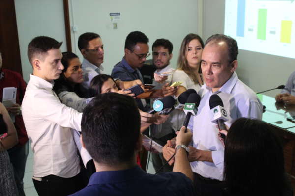 Governo do Ceará alerta população sobre uso consciente da água