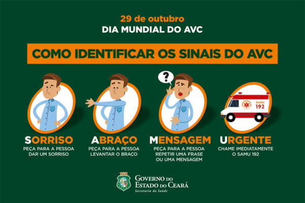Prevenção diminui em 90% o risco de AVC