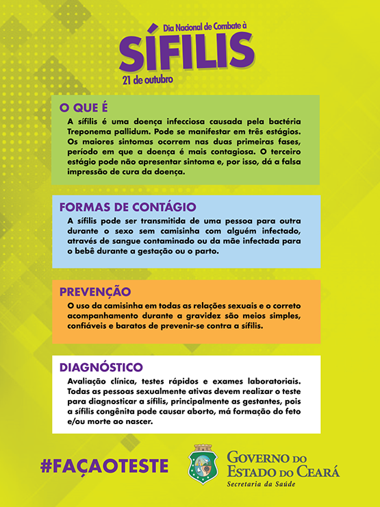 Programação do dia de combate à sífilis começa neste sábado (7)