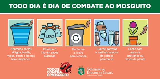 Ceará reduz municípios em risco de infestação pelo Aedes aegypti