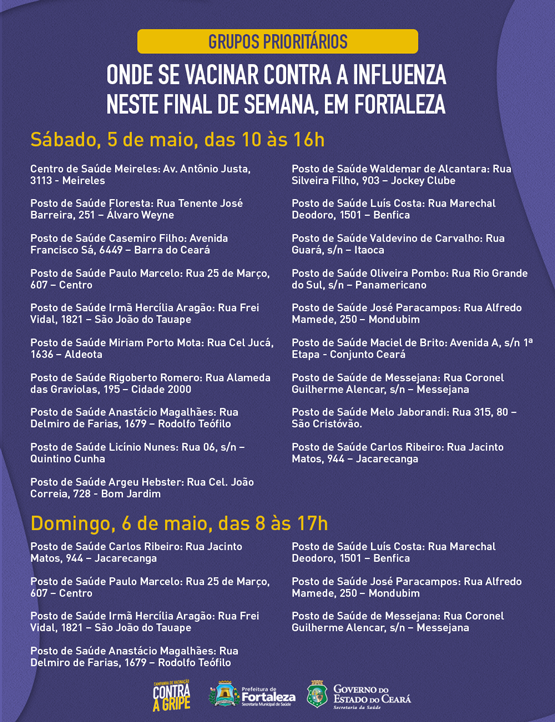 Ceará é o estado do Nordeste que mais vacinou contra influenza