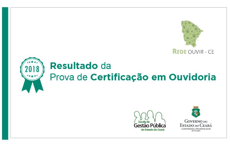 CGE divulga resultado da Certificação em Ouvidoria da Rede Ouvir Ceará