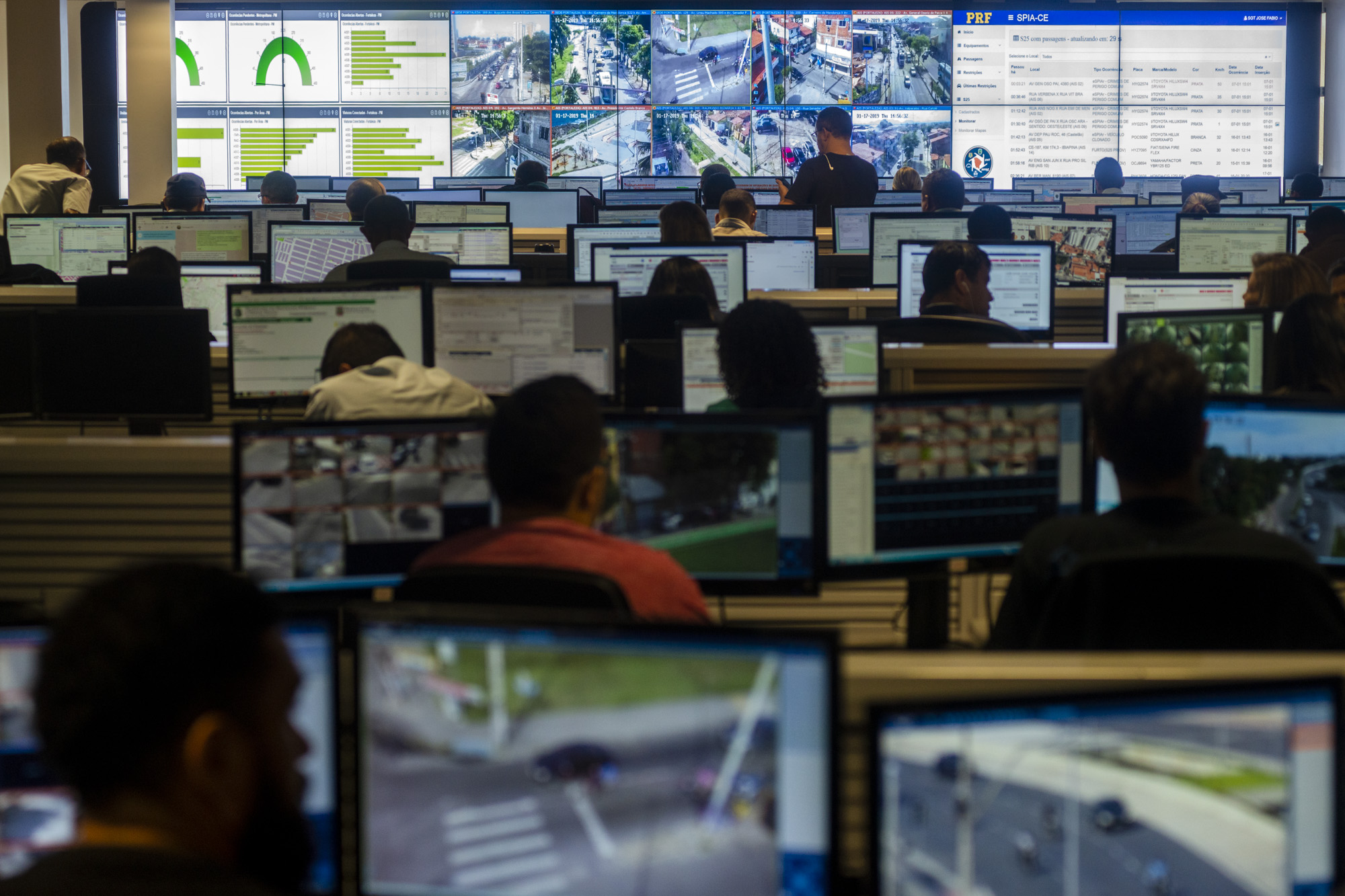 Ciops 20 anos: a Segurança Pública do Ceará atendendo a população de maneira integrada