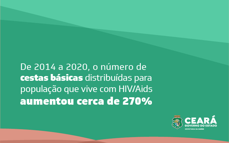 Sesa divulga calendário de retirada de cestas básicas para população vivendo com HIV/Aids