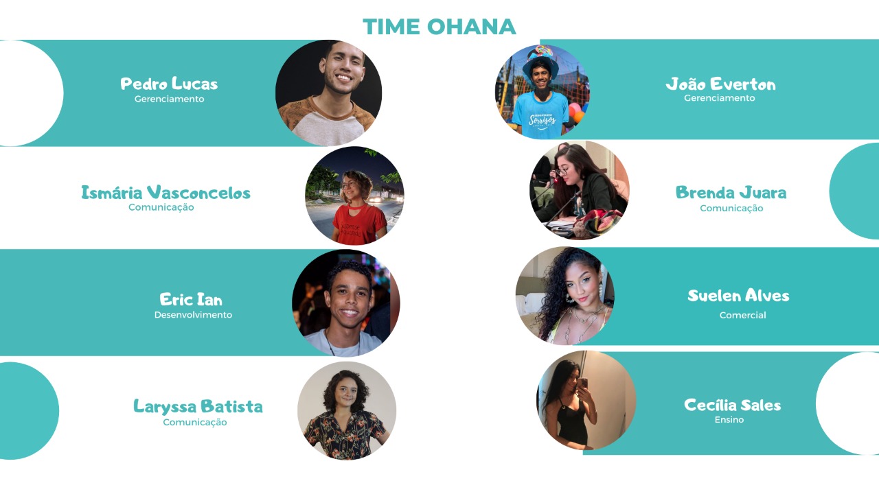 Startup cearense de impacto social auxilia instituições através da tecnologia