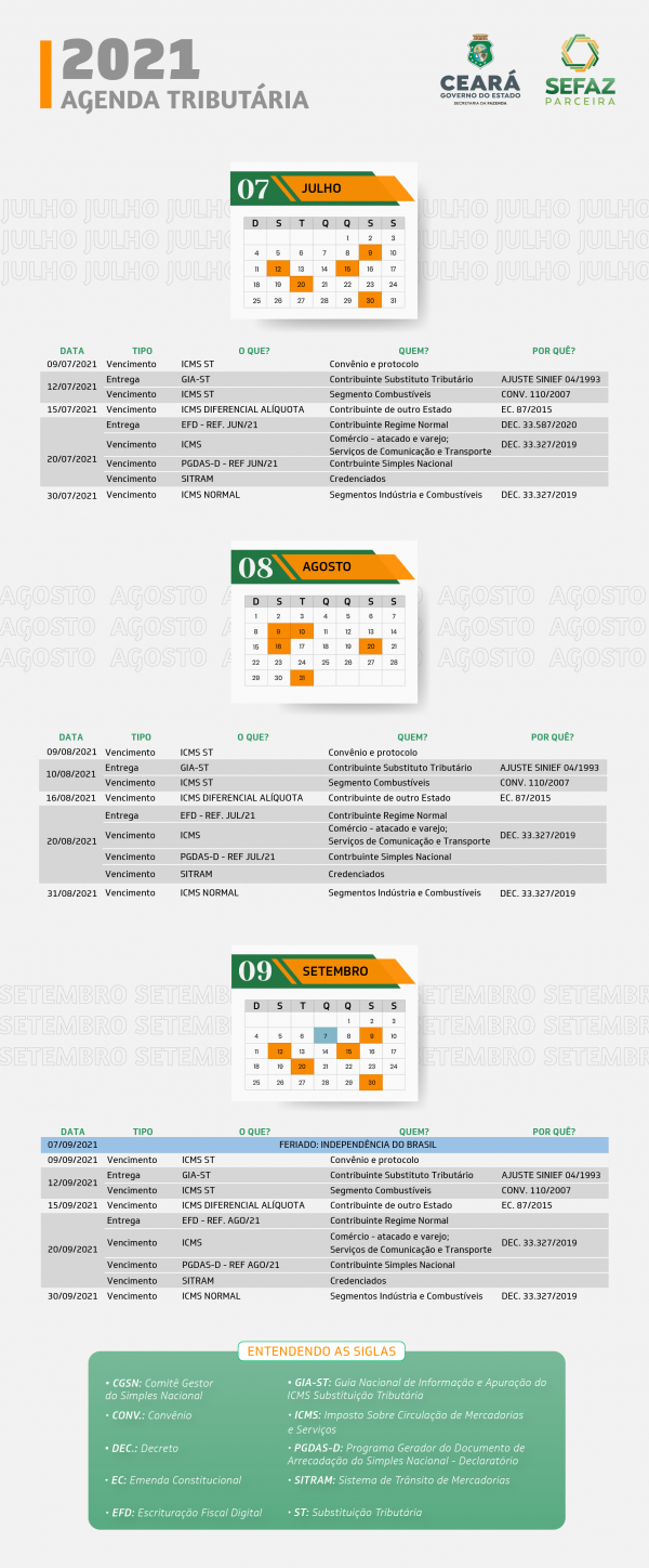 Sefaz disponibiliza Agenda Tributária do 3º trimestre nesta quinta-feira (1º)