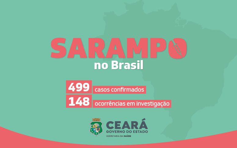Casos de sarampo voltam a ser registrados no País e Sesa reforça importância da vacinação
