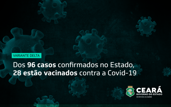 Ceará registra primeiro óbito pela variante Delta; paciente não tomou vacina contra Covid