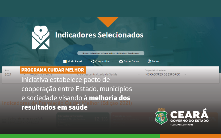 Programa Cuidar Melhor ganha painel de indicadores no IntegraSUS