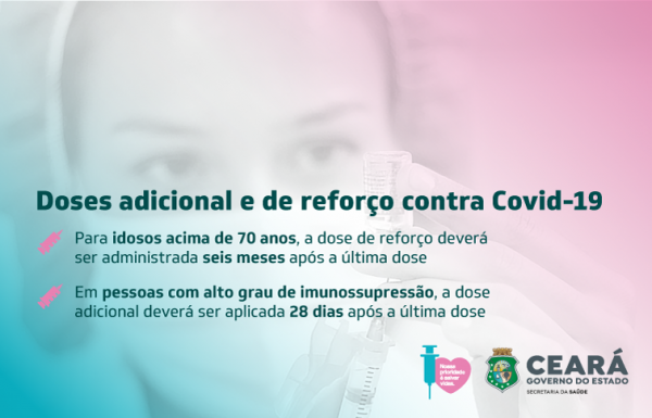 Aplicação de doses adicionais e de reforço contra a Covid-19 no CE começa nesta sexta-feira (24)