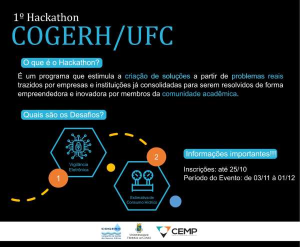 Primeiro Hackathon Cogerh/UFC vai premiar melhores soluções no âmbito da gestão dos Recursos Hídricos