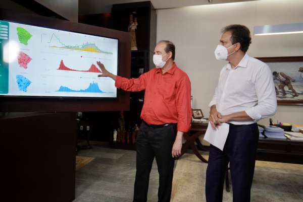 Novo decreto: passaporte de vacinação será obrigatório em equipamentos públicos do Ceará