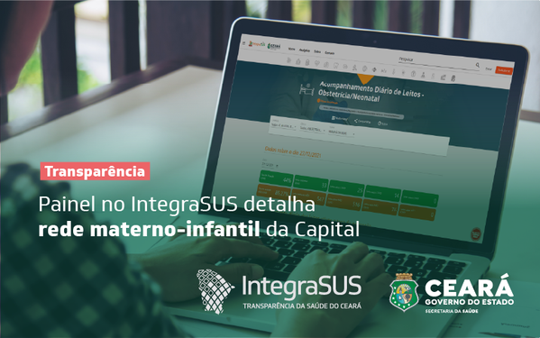 Novo painel do IntegraSUS mostra taxa de ocupação de leitos neonatais de maternidades de Fortaleza