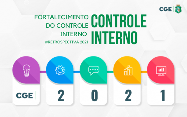 CGE trabalha no fortalecimento do Sistema de Controle Interno do Estado em 2021