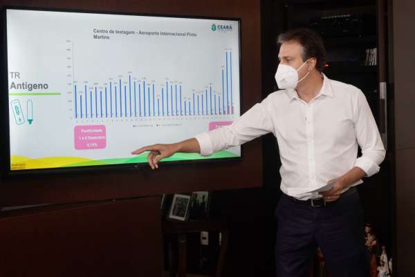 Novo decreto veta festas de Pré e Carnaval e reduz capacidade de eventos; testes e leitos serão ampliados