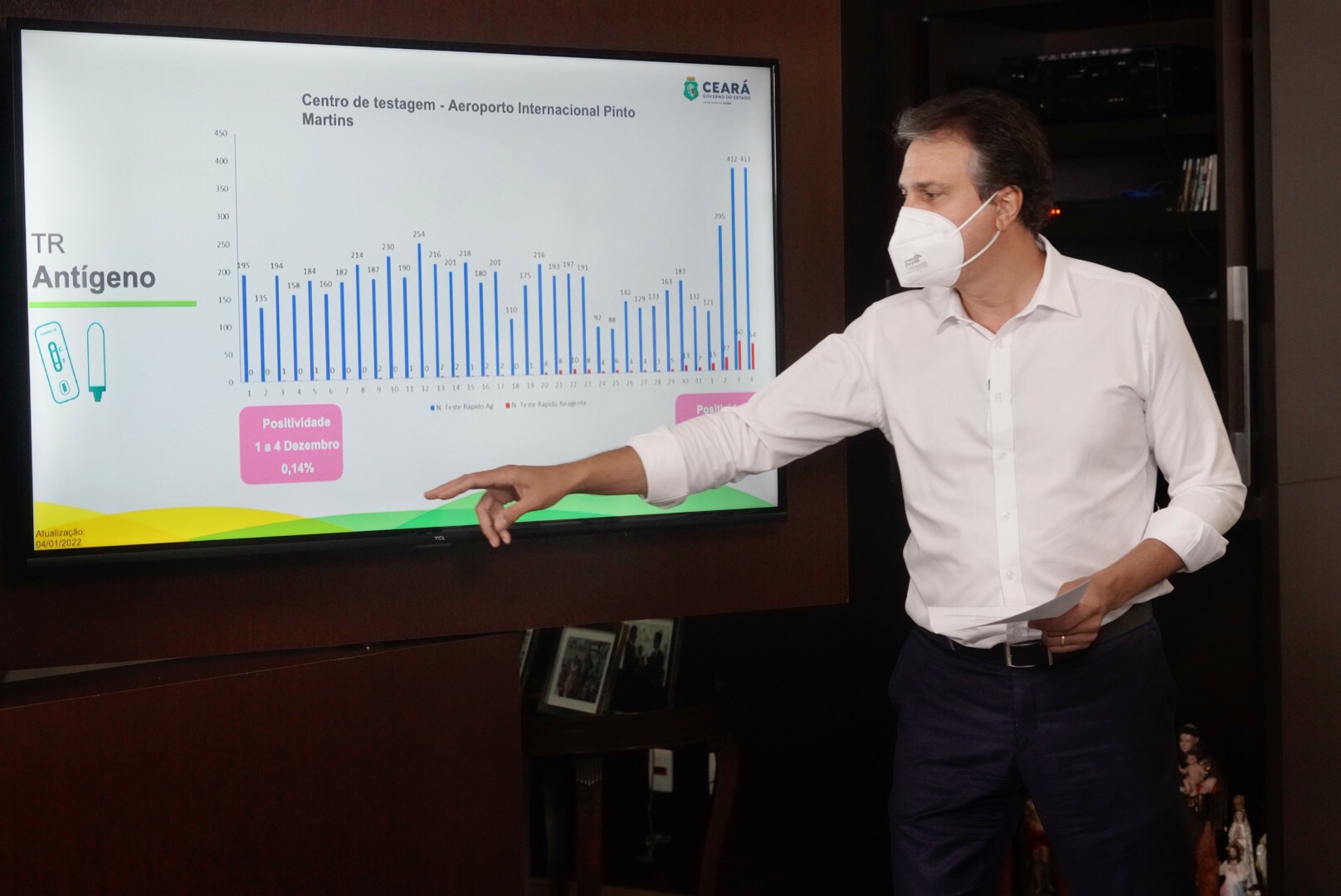 Novo decreto veta festas de Pré e Carnaval e reduz capacidade de eventos; testes e leitos serão ampliados