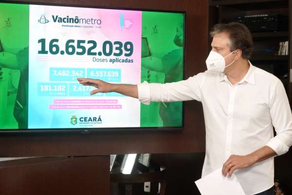 Comitê mantém normas do atual decreto de enfrentamento à pandemia no Ceará