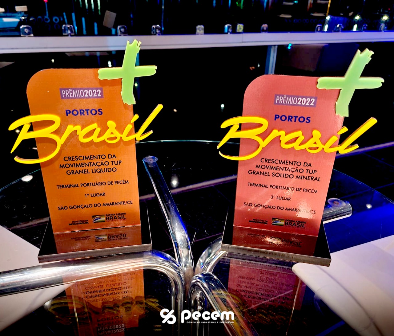 Porto do Pecém é um dos vencedores do Prêmio Portos + Brasil