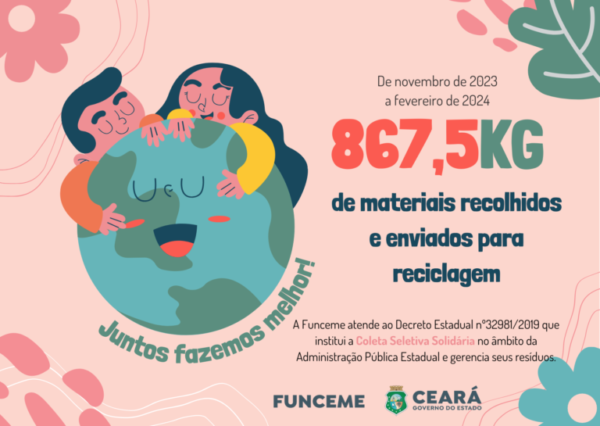Funceme recolhe 867kg em materiais recicláveis