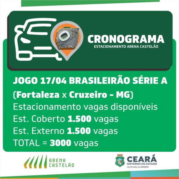 Arena Castelão contará com redução de vagas no estacionamento nos próximos jogos