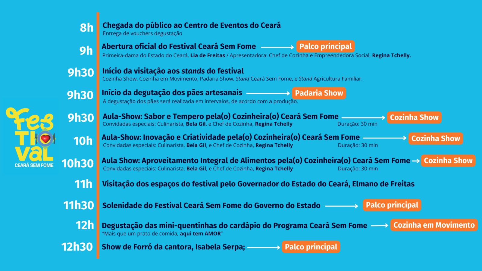 Governo do Estado promove Festival Ceará Sem Fome para valorizar a culinária popular neste sábado (15)