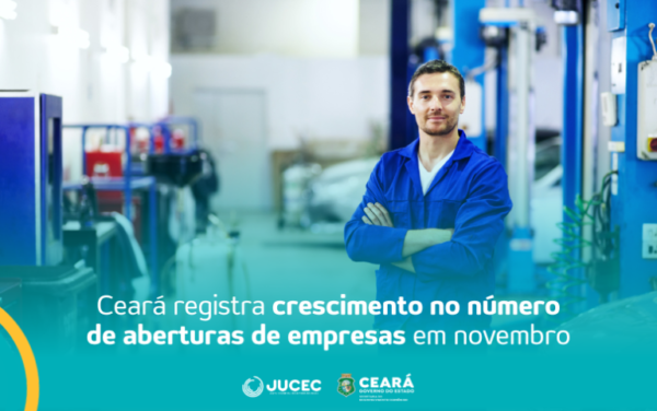 Ceará registra crescimento no número de aberturas de empresas em novembro