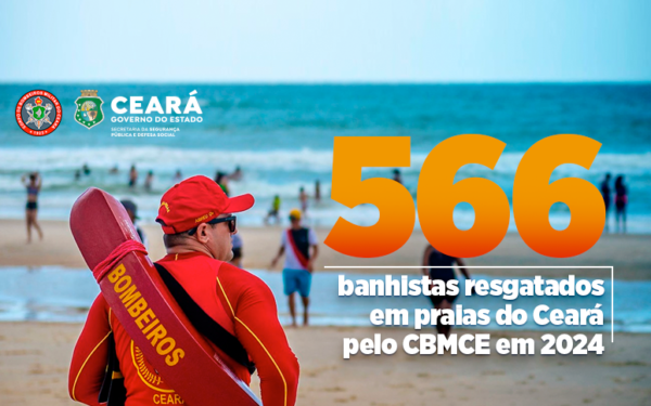 566 banhistas foram resgatados pelo CMBCE em praias do Ceará em 2024