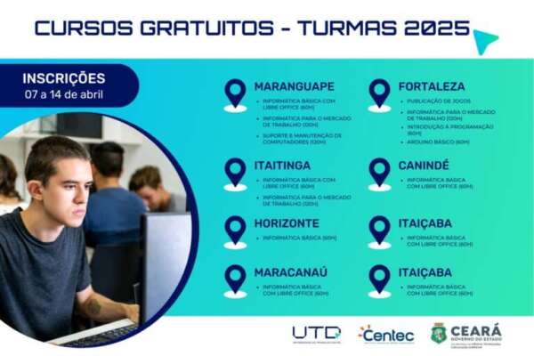 UTD abre 740 vagas para qualificação básica e profissional na área de TI