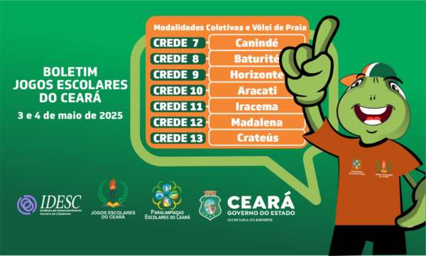 Sesporte realiza 2ª rodada da fase Crede dos Jogos Escolares do Ceará neste fim de semana