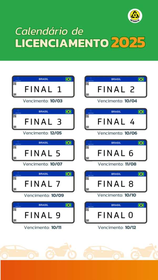 Licenciamento de veículos automotores com placas final 3 vence nesta segunda-feira (12)