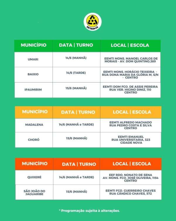 Detran-CE atende candidatos da CNH Popular em mais sete cidades nos dias 14 e 15 de junho