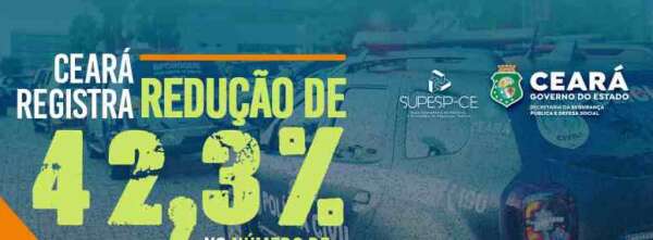 Ceará registra redução de 42,3% nos roubos em janeiro de 2026; é o melhor resultado da série histórica